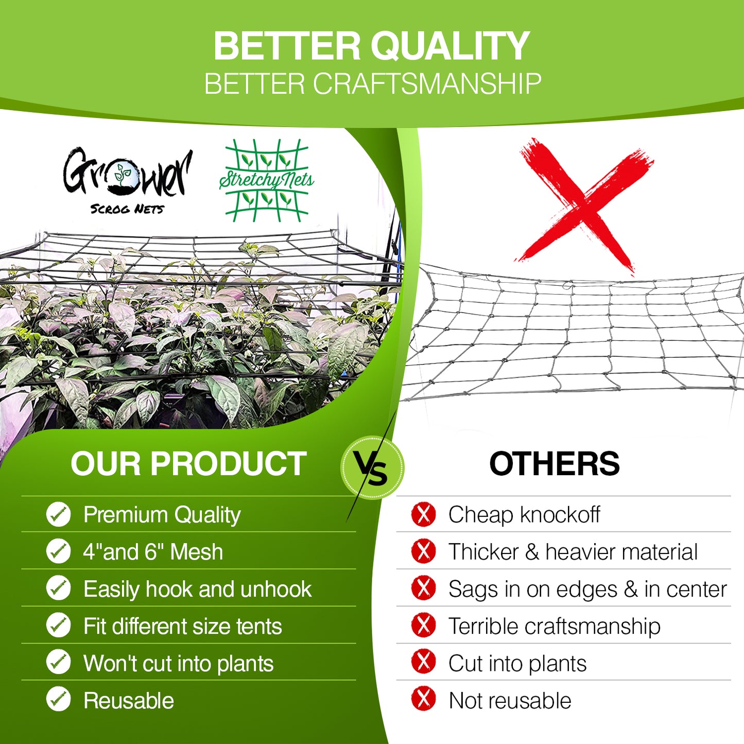 Scrog Net for Grow Tents 2 pack (4" and 6" mesh nets.)__Black Nets