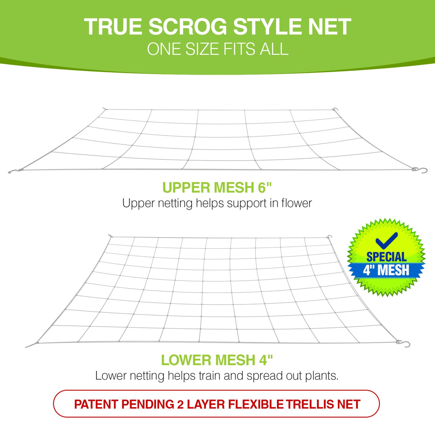 Scrog Net for Grow Tents 2 pack (4" and 6" mesh nets.)