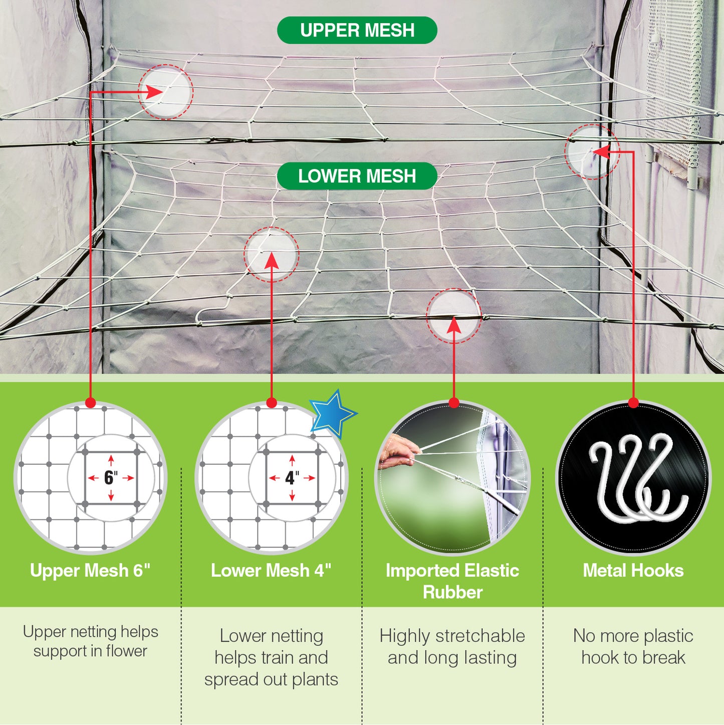 Single 4" flexible trellis net for grow tents